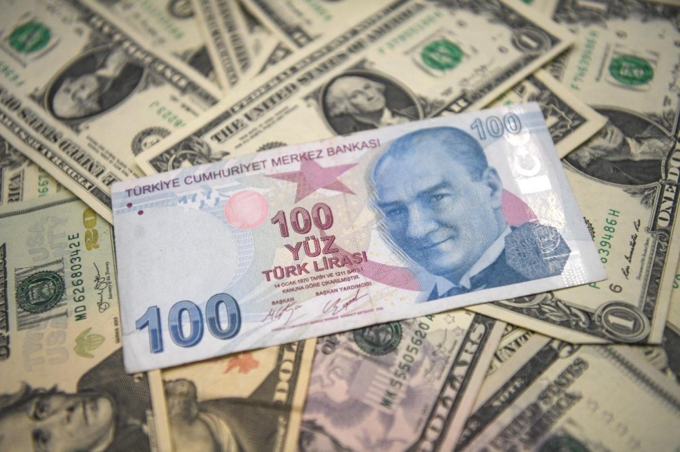 تأثير تقلب أسعار الليرة التركية على السوق العقاري