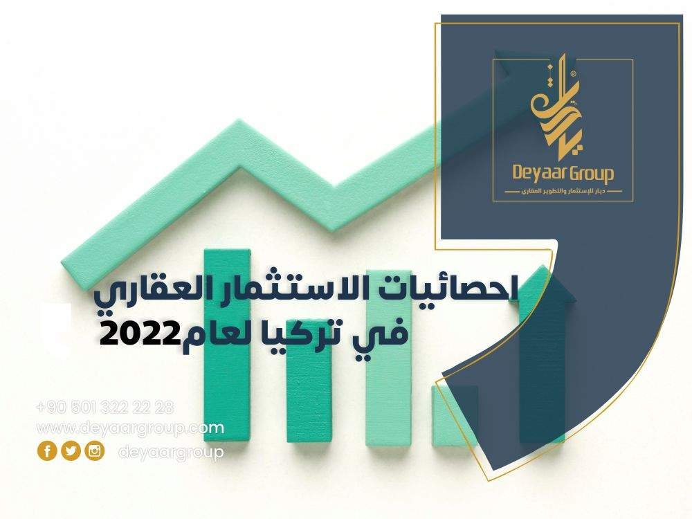 إحصائيات الاستثمار العقاري في تركيا لعام 2022